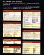 A
            reproduction of the Key Commands Quick Reference Sheet for Combat
            Flight Simulator 2