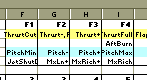 FS98
                  and FS2k Printable Keyboard Templates in MS Excel 95