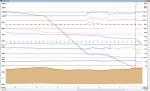 MSFS P3D FSX FS2004 Flight Analyzer Utility v7.20