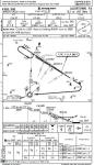 Jeppesen Plates Package