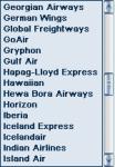 World Airlines Call Signs