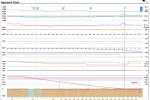 MSFS/P3D/FSX/FS2004 FsQC Flight Analyzer v7.77