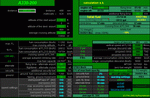 Fuelcalculator2000