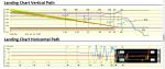 MSFS/P3D/FSX/FS2004 FsQC Flight Analyzer